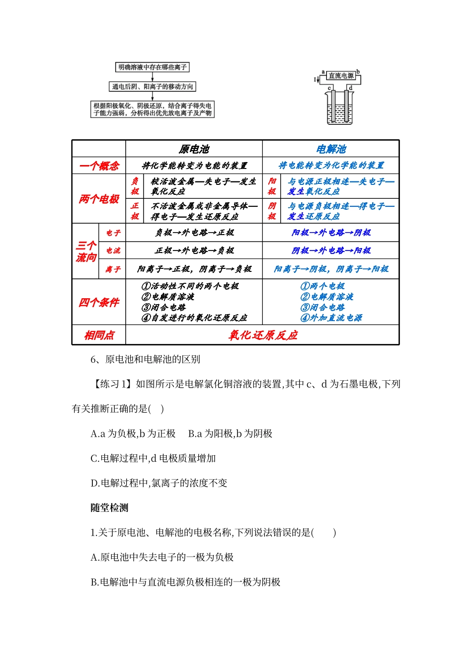 电解池知识点归纳_第2页