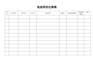 电话回访记录表格