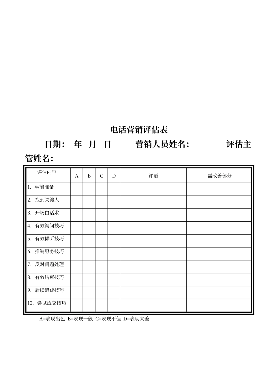 电话营销管理表格_第2页