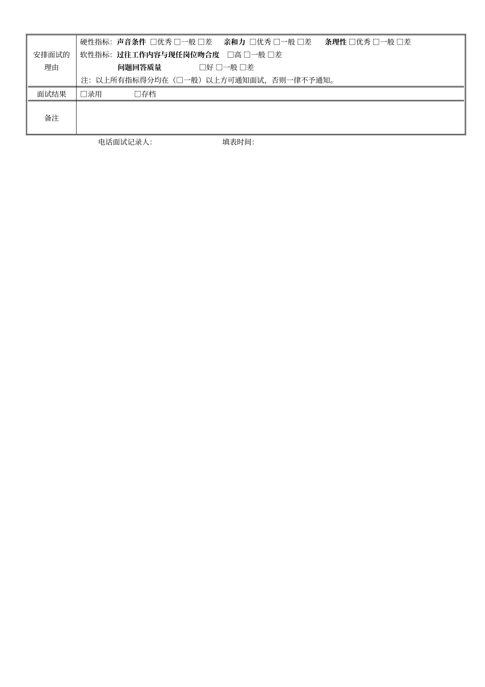 电话面试记录表_第2页