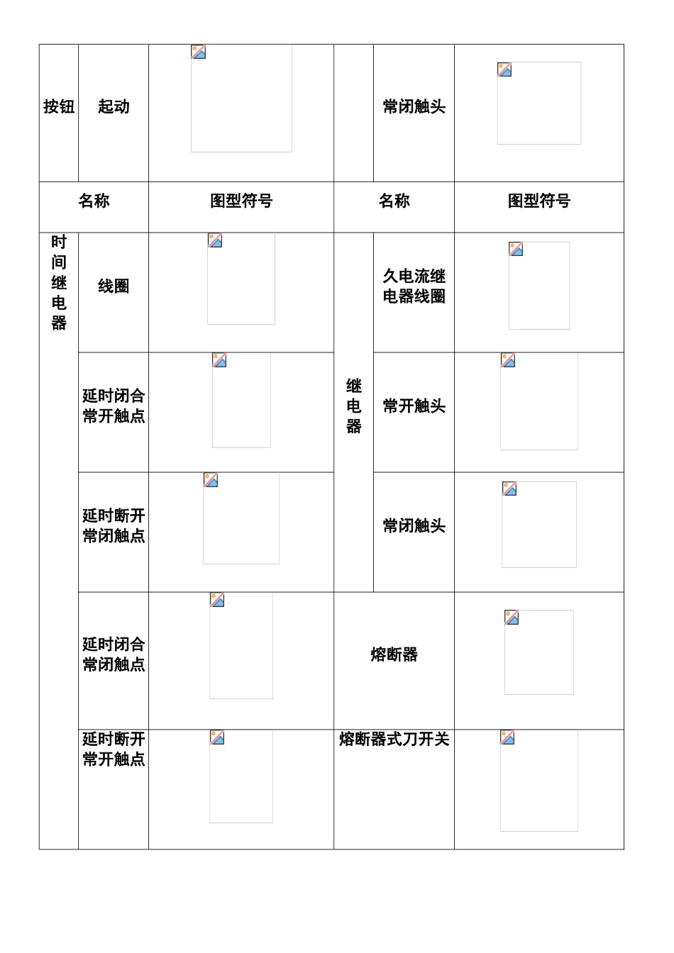 电路图画图规范_第3页