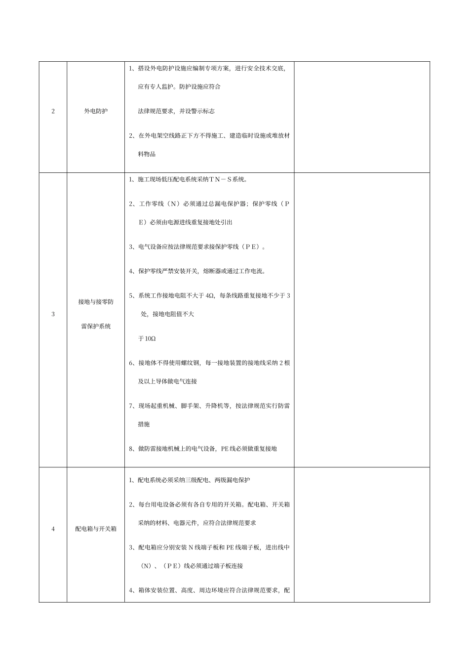 电路巡检记录表_第3页