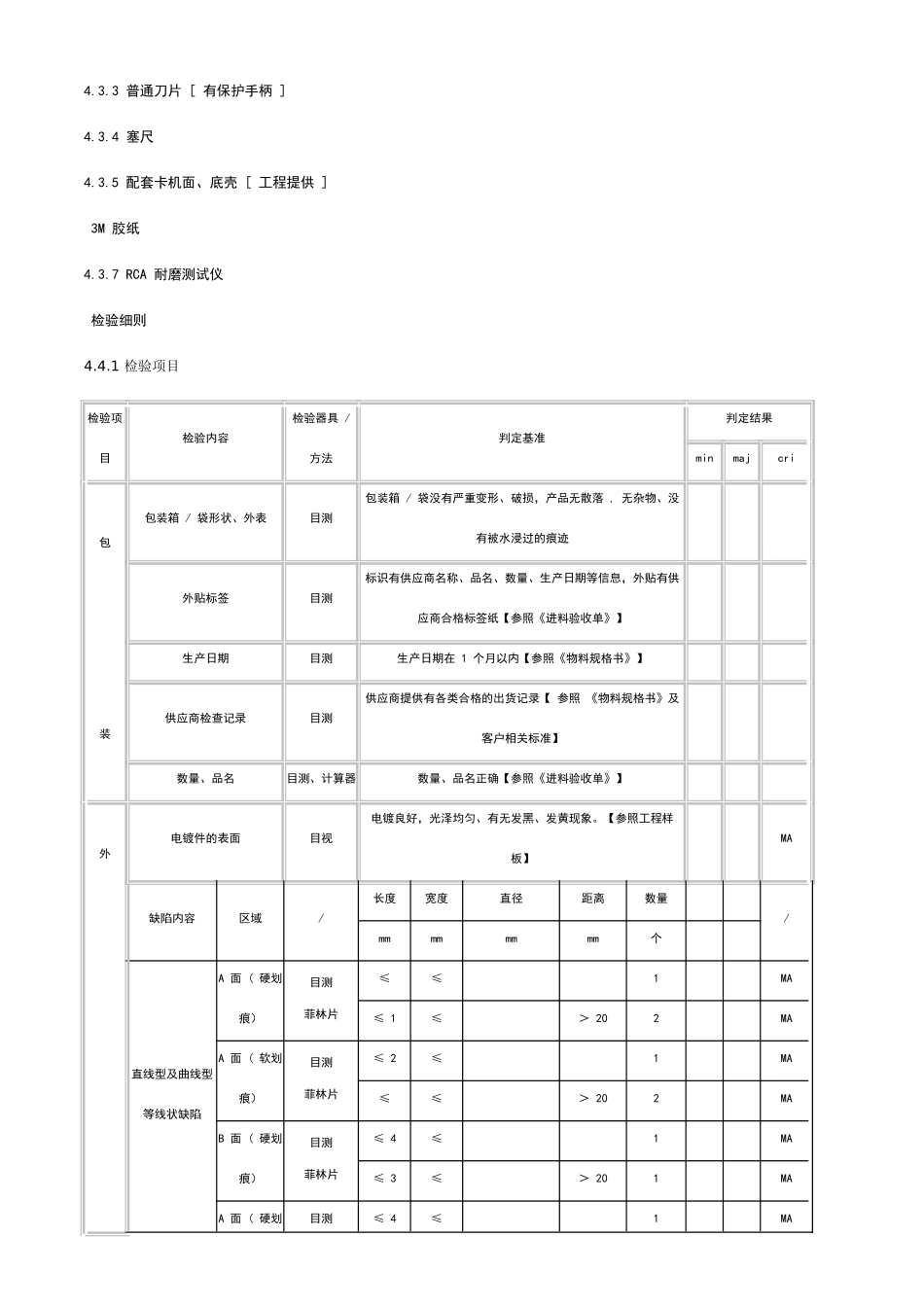 电镀产品通用检测标准_第2页