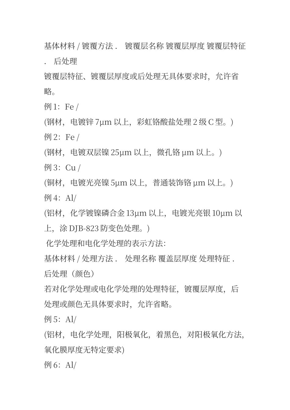 电镀和喷涂表示方法_第2页