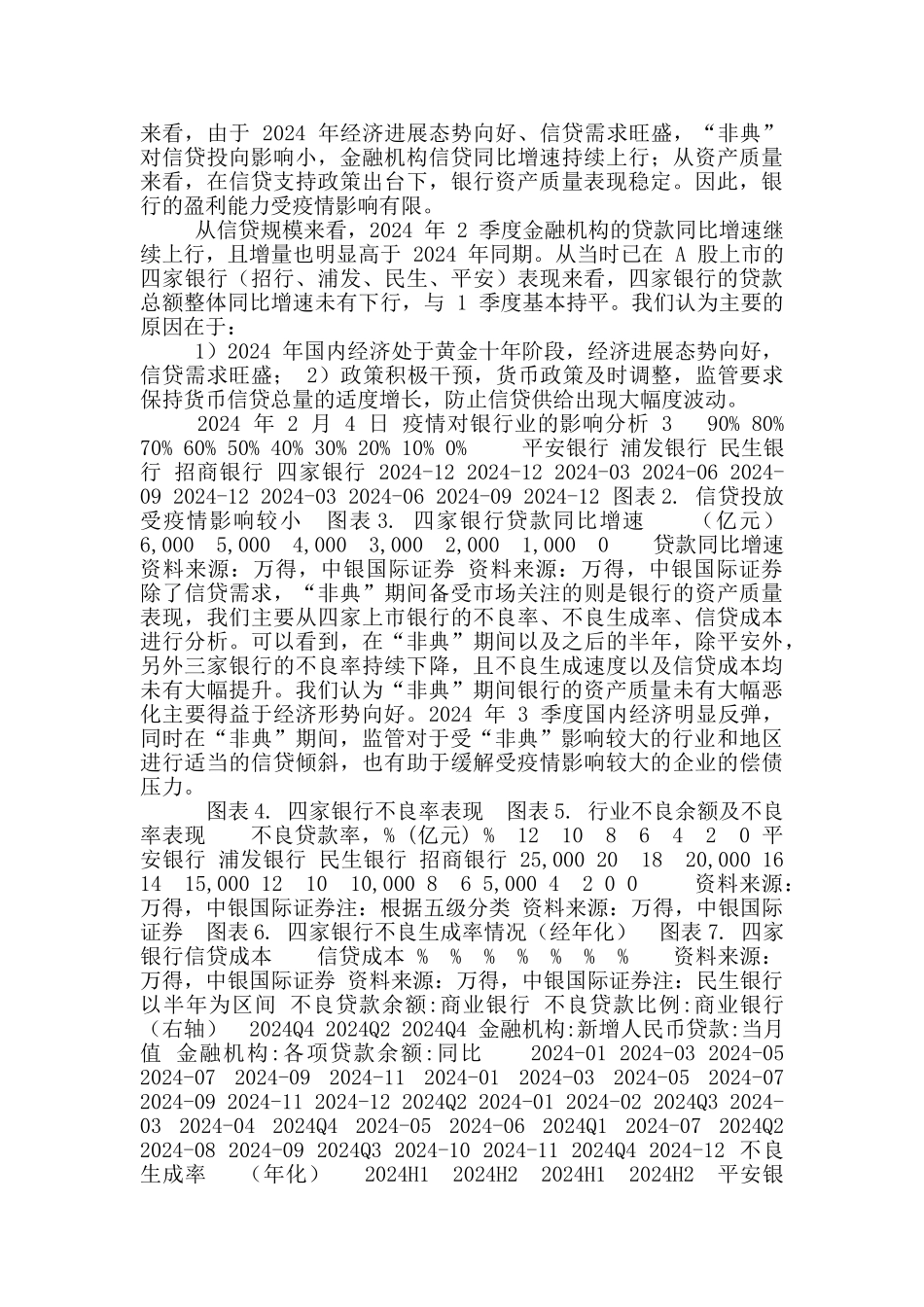 疫情对银行业影响分析：基本面边际弱化_第3页