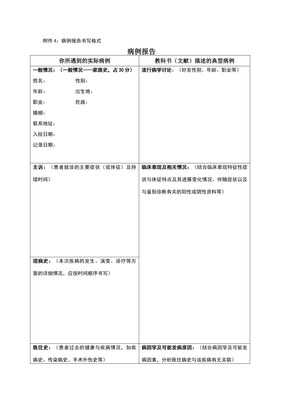 病例报告模板_第1页