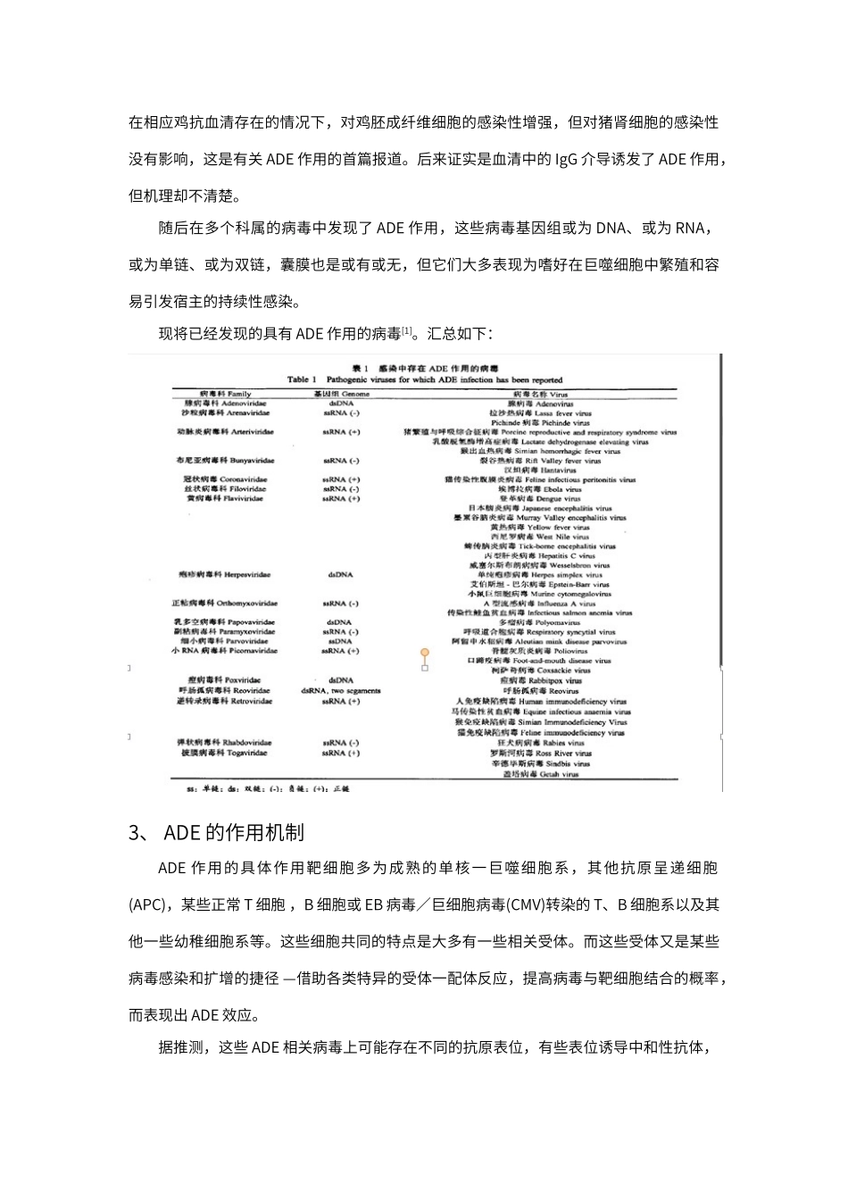 病毒的抗体依赖性增强作用机制_第2页