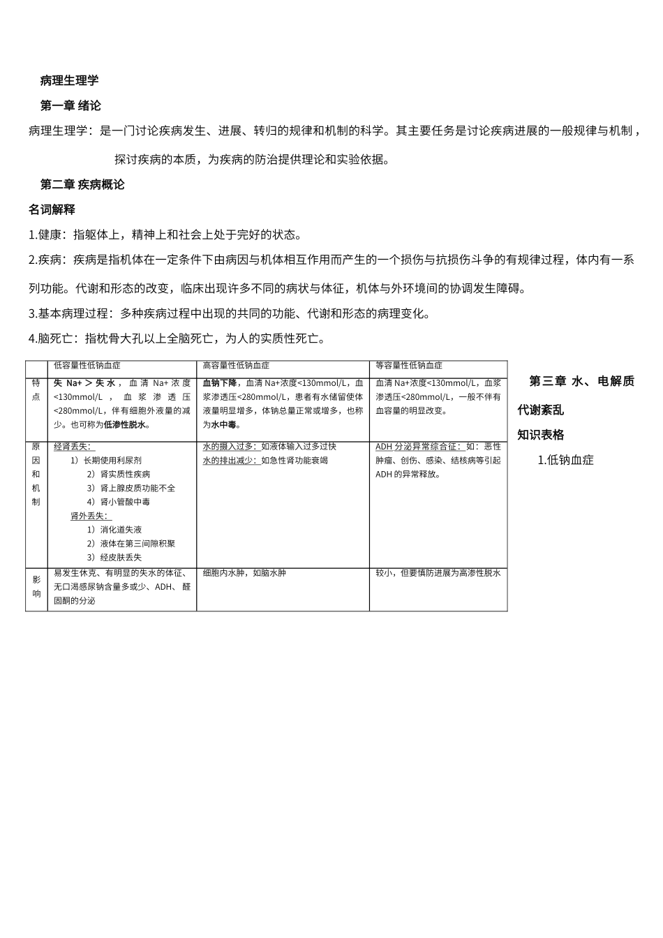 病理生理学重点_第1页