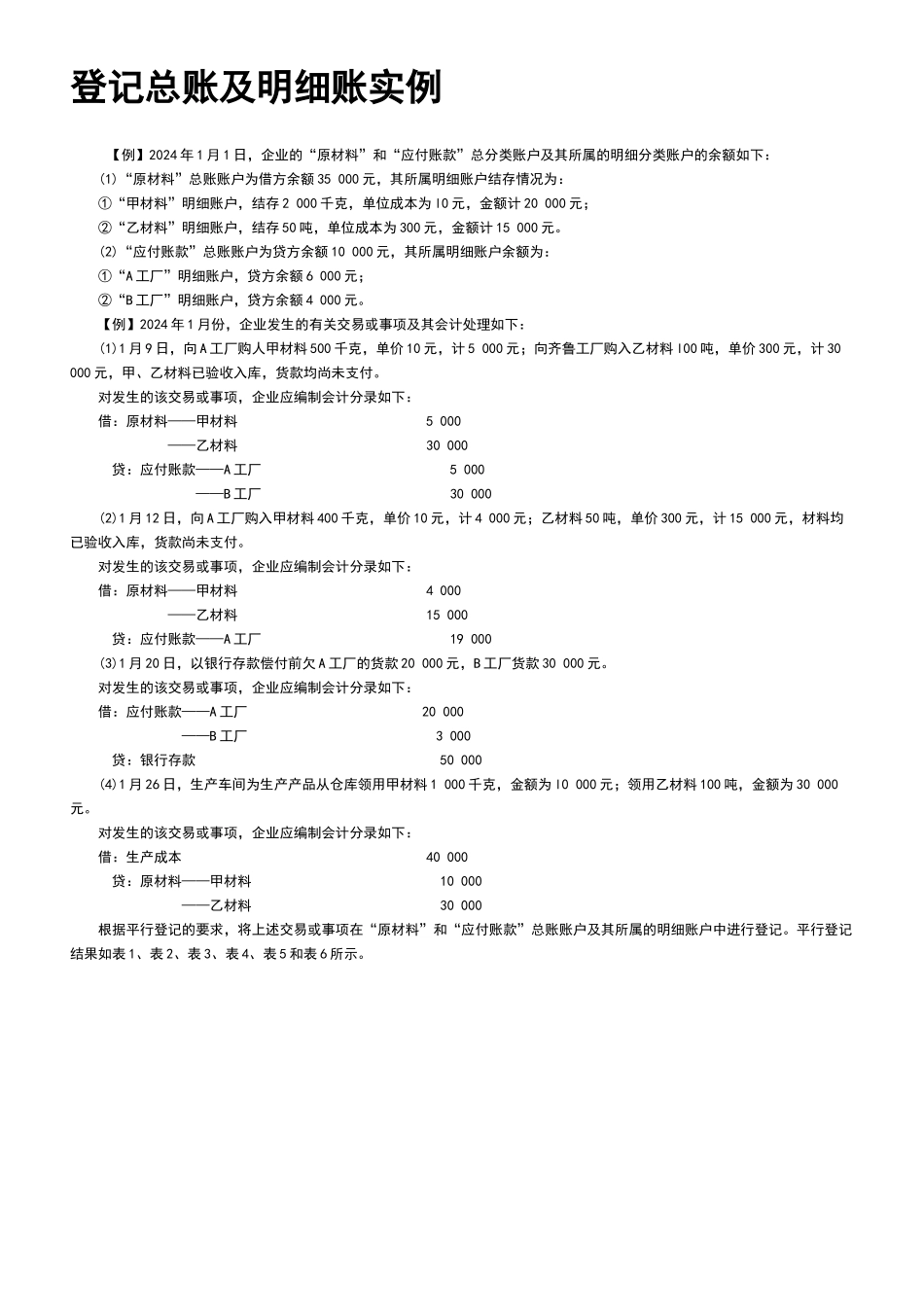 登记总账及明细账实例_第1页