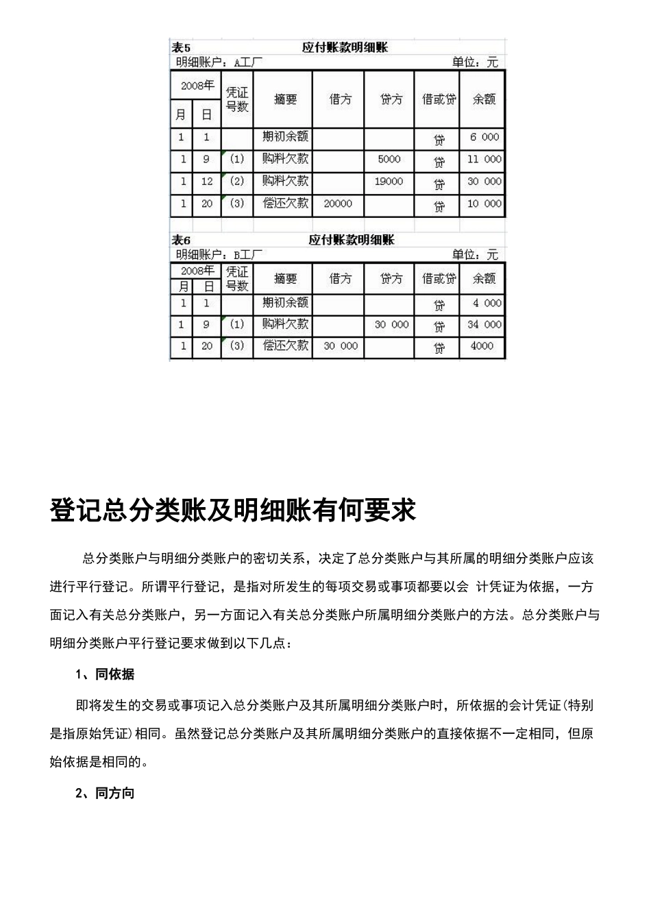 登记总账及明细账实例_第3页
