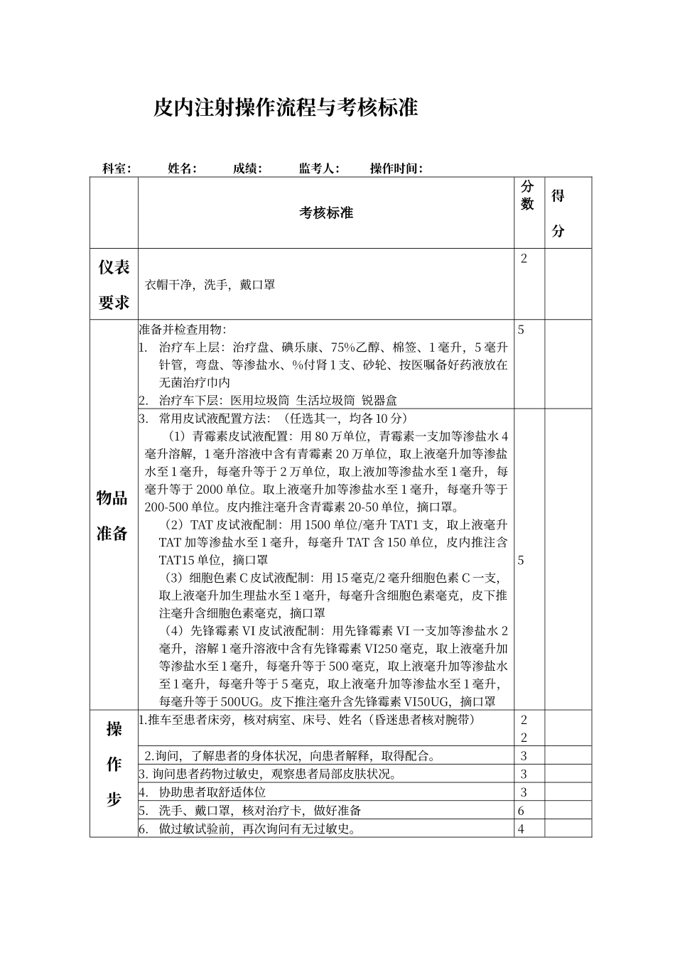 皮内注射操作流程与考核标准_第1页