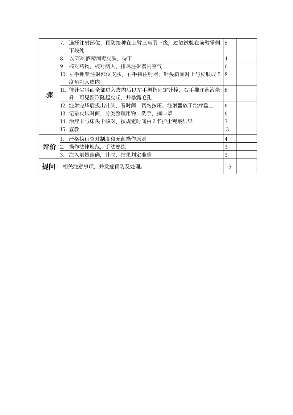 皮内注射操作流程与考核标准_第2页