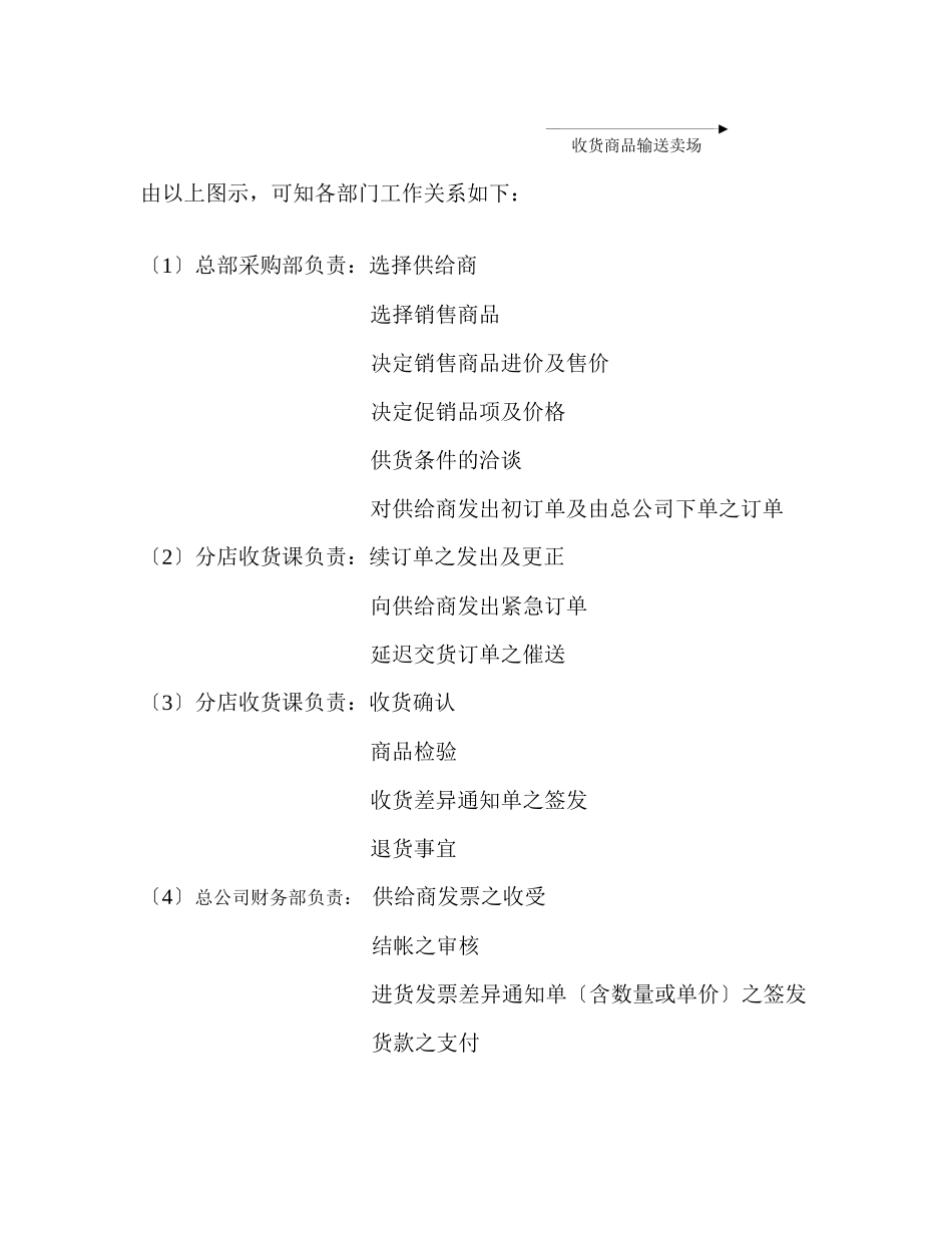 益家综合超市商业体系_第2页