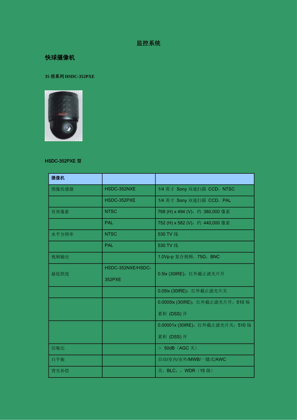 监控产品参考资料_第1页