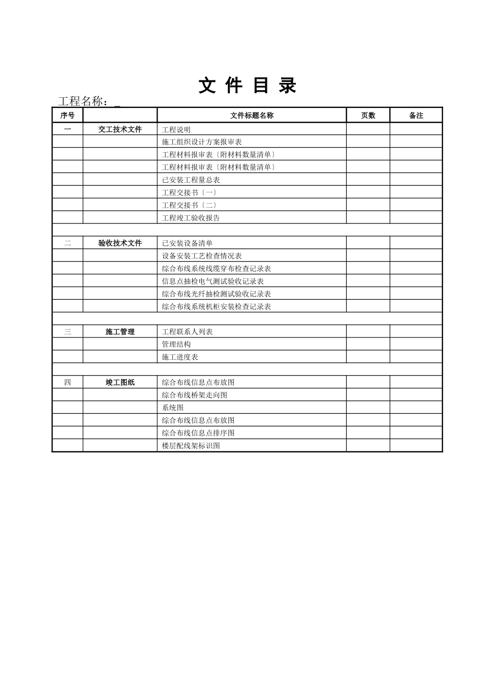 监控工程验收报告_第2页