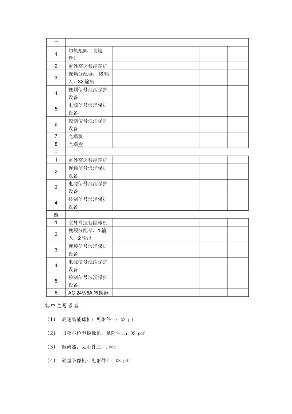 监控广播光通信系统设备采购项目技术方案_第2页
