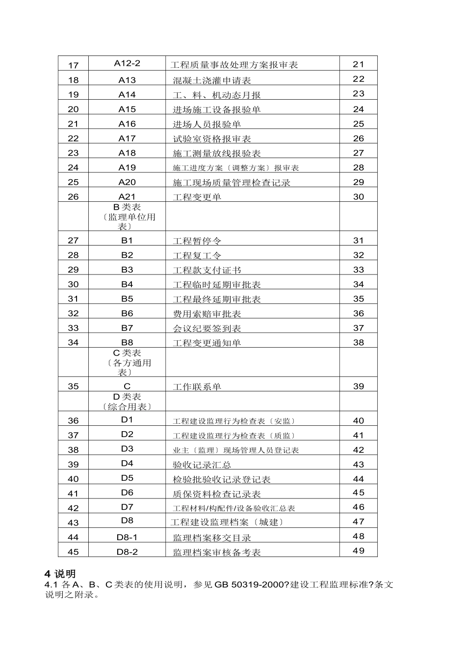 监理过程表示A、B、C、D_第2页