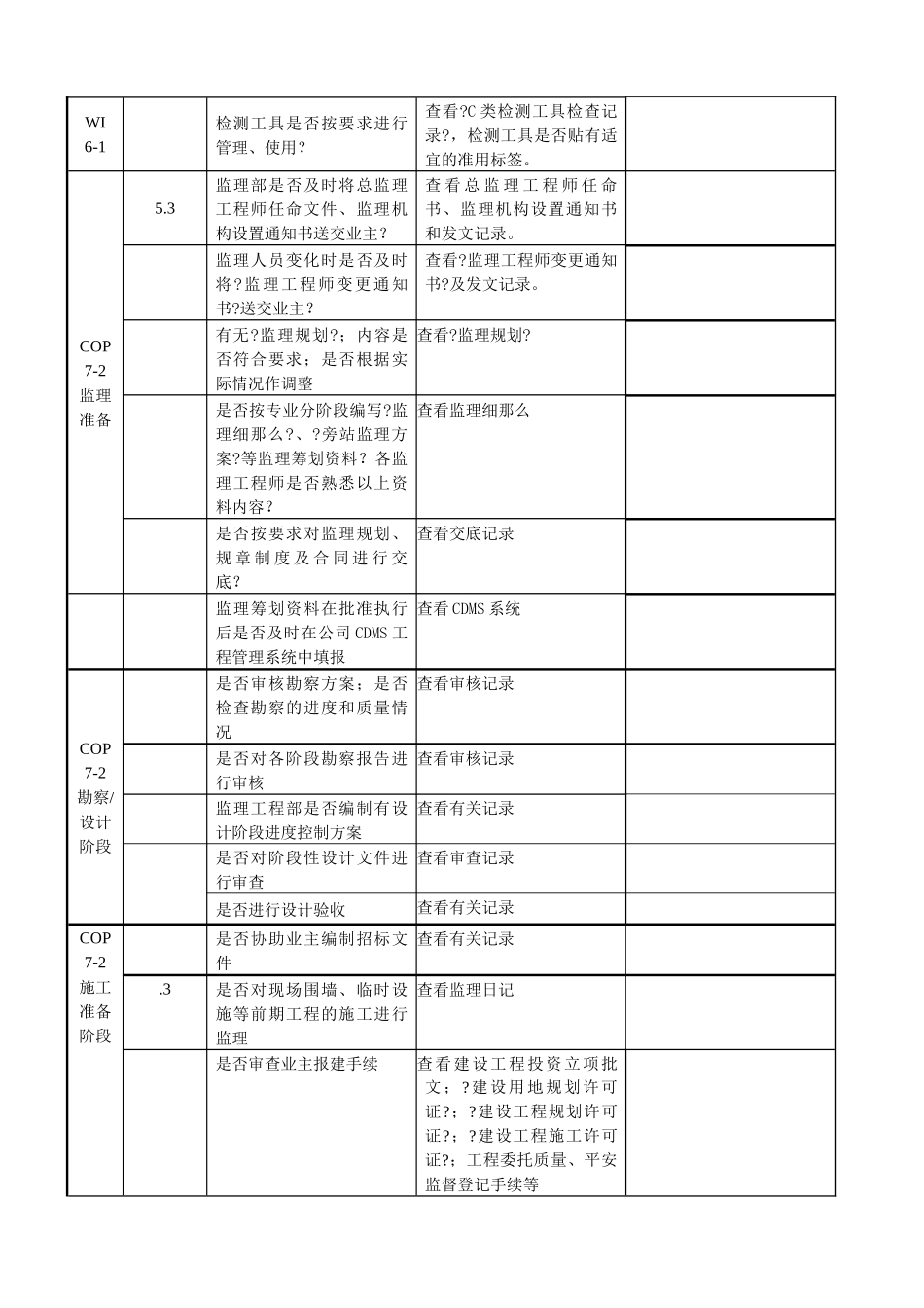 监理项目审核清单_第2页
