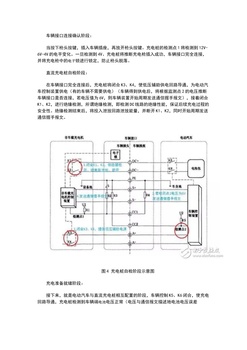 直流充电桩的工作原理状态_第3页