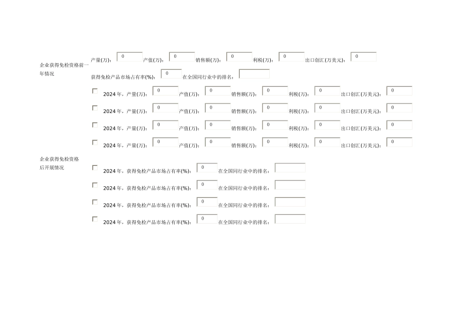省国家免检产品企业发展信息调查表_第2页