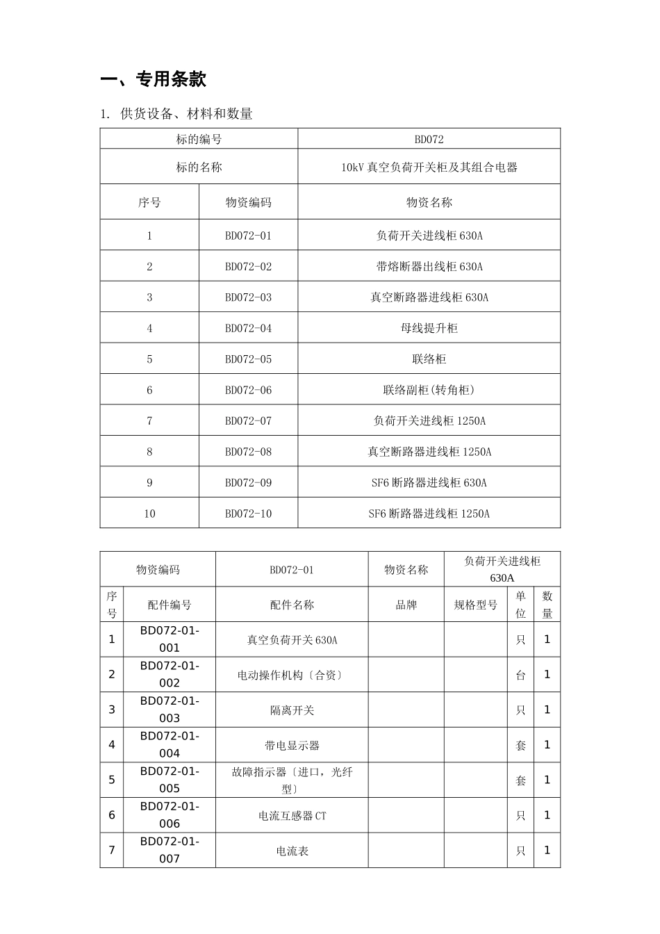 真空环网柜标准技术协议样本_第3页