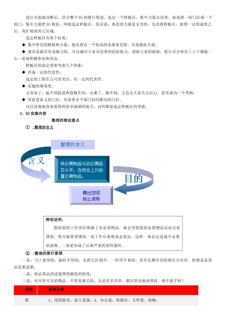 眼镜零售6S管理制度2_第2页