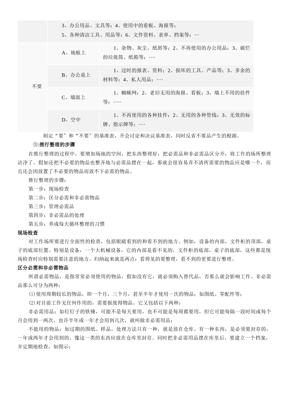 眼镜零售6S管理制度2_第3页