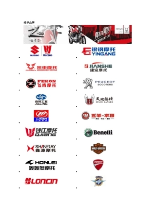 知名摩托车品牌及其车型