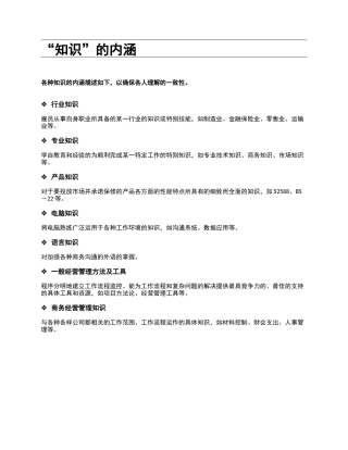 知识、经验与能力的定义和规范