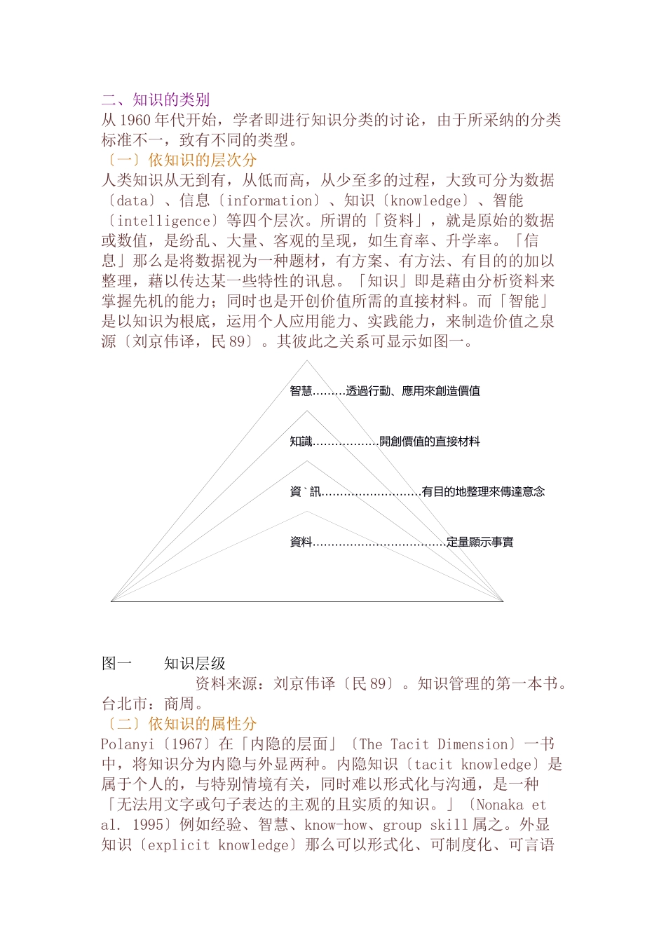 知识管理与创新_第3页