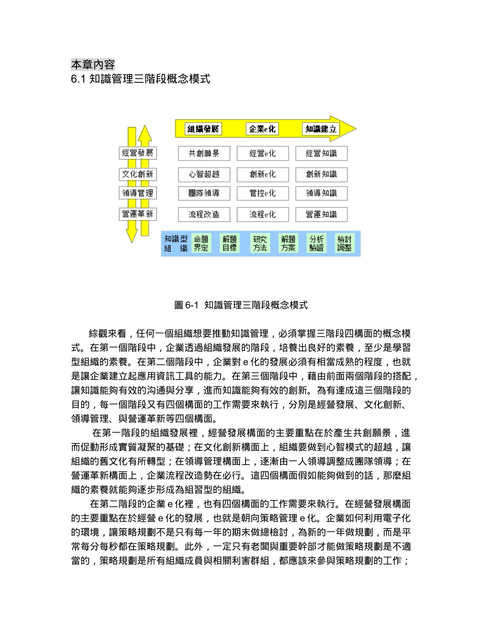 知识管理的整体发展模式_第3页