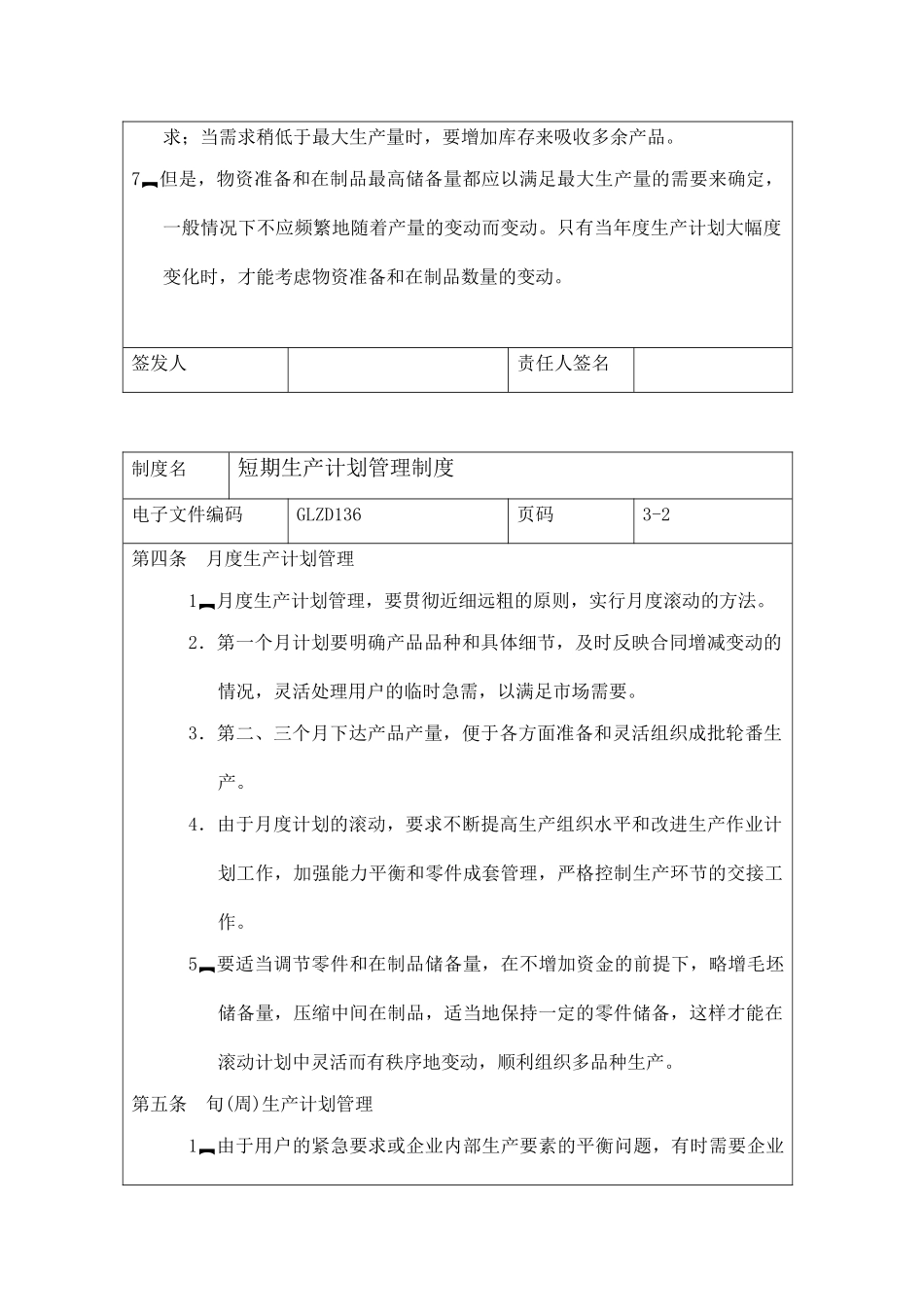 短期生产计划管理制度范本_第3页