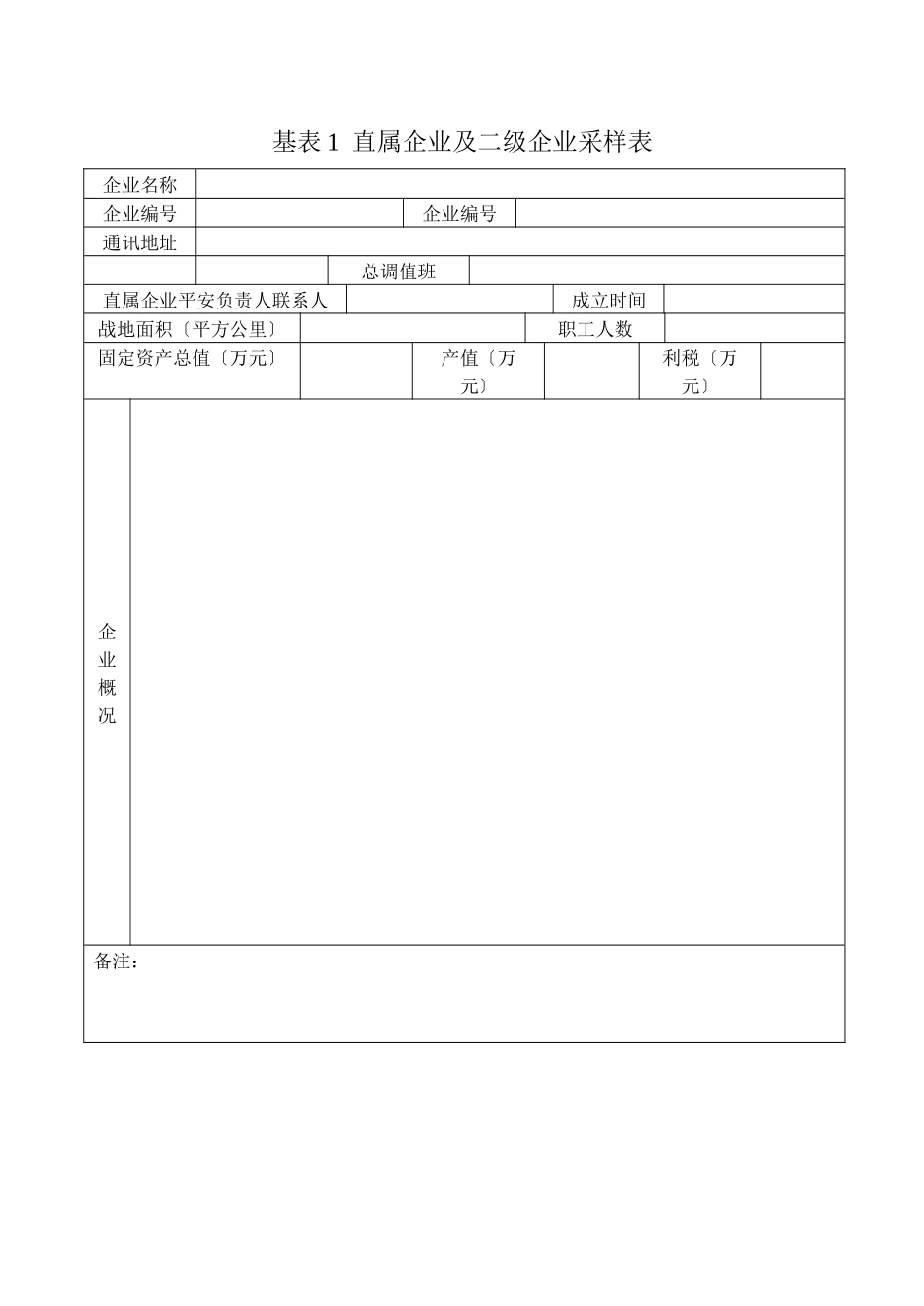 石化集团公司安全监控系统采样表_第2页