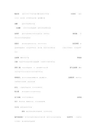 石油俄语单词汇总