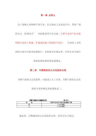 石油化工规范范本