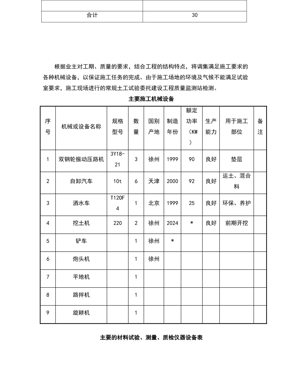 石灰土施工方案_第3页