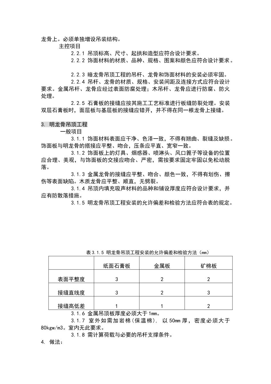 石膏板吊顶技术规范_第2页