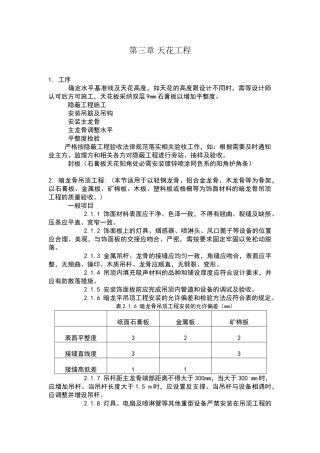 石膏板吊顶技术规范