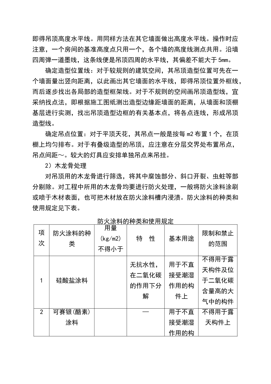石膏板吊顶施工工艺_第2页