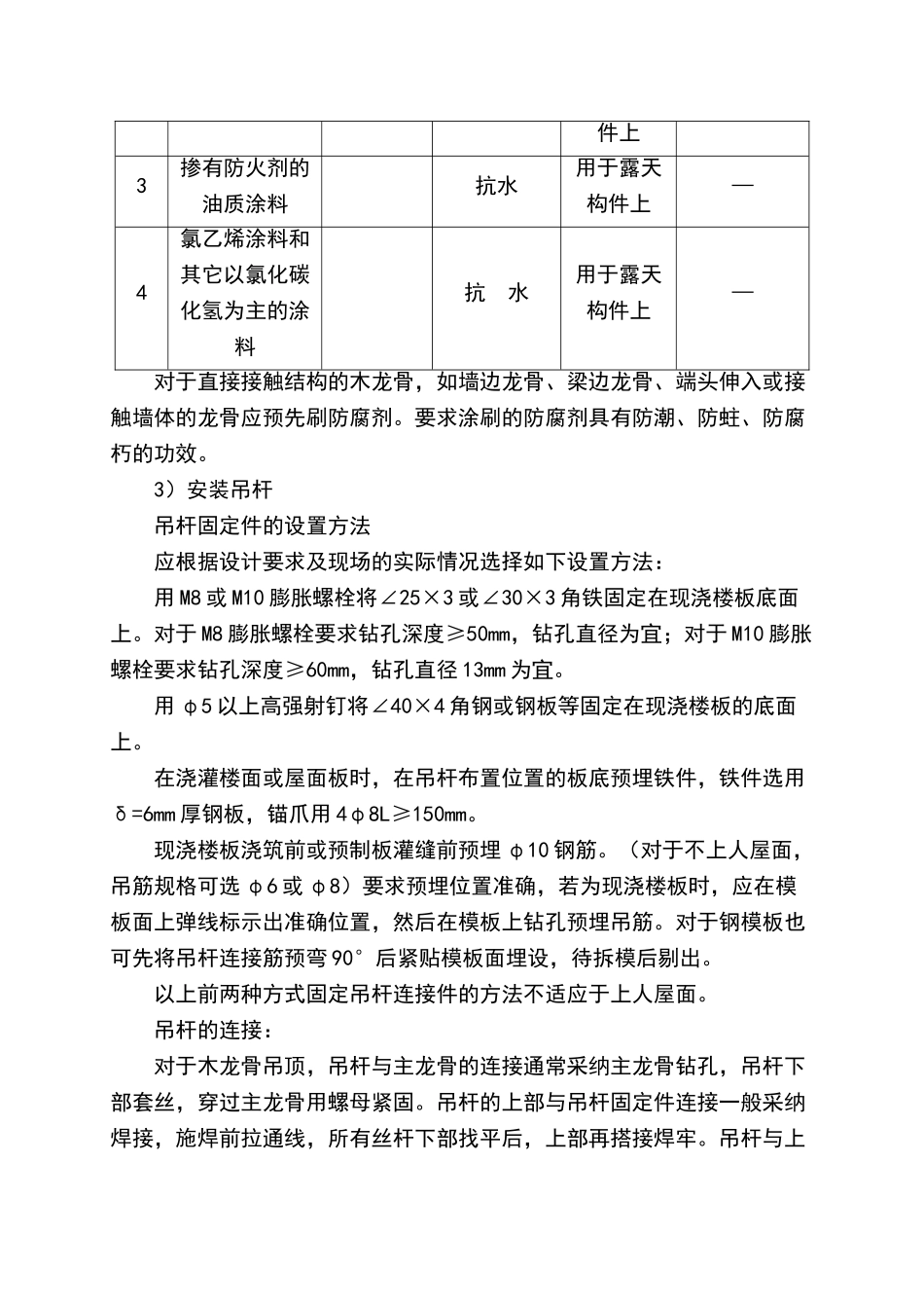 石膏板吊顶施工工艺_第3页