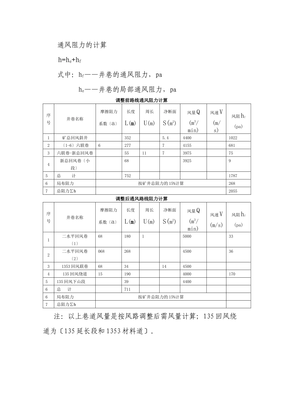 矿井通风系统调整设计与安全技术措施_第3页
