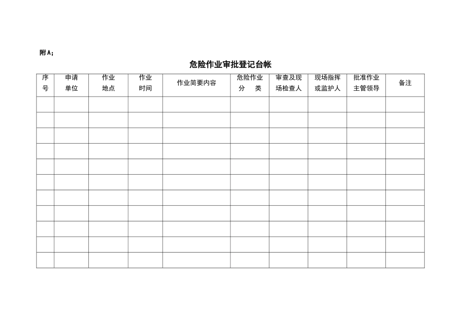 矿山危险作业审批制度_第3页