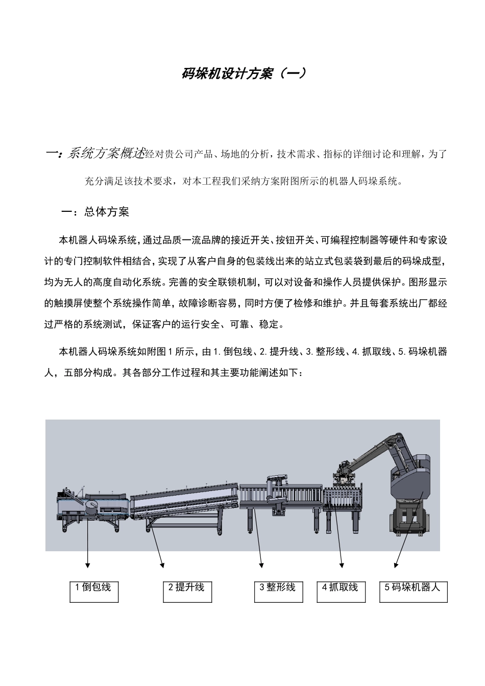 码垛机设计方案_第1页