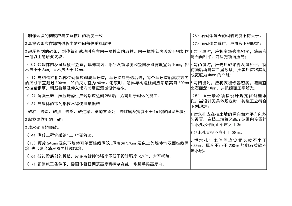 砌体结构工程施工规范_第2页