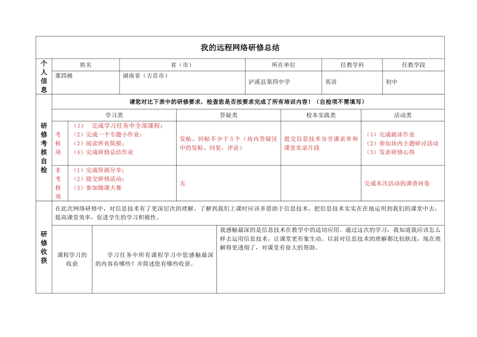 研修总结作业_第1页