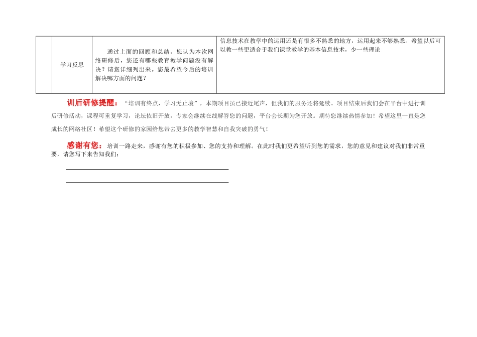 研修总结作业_第3页