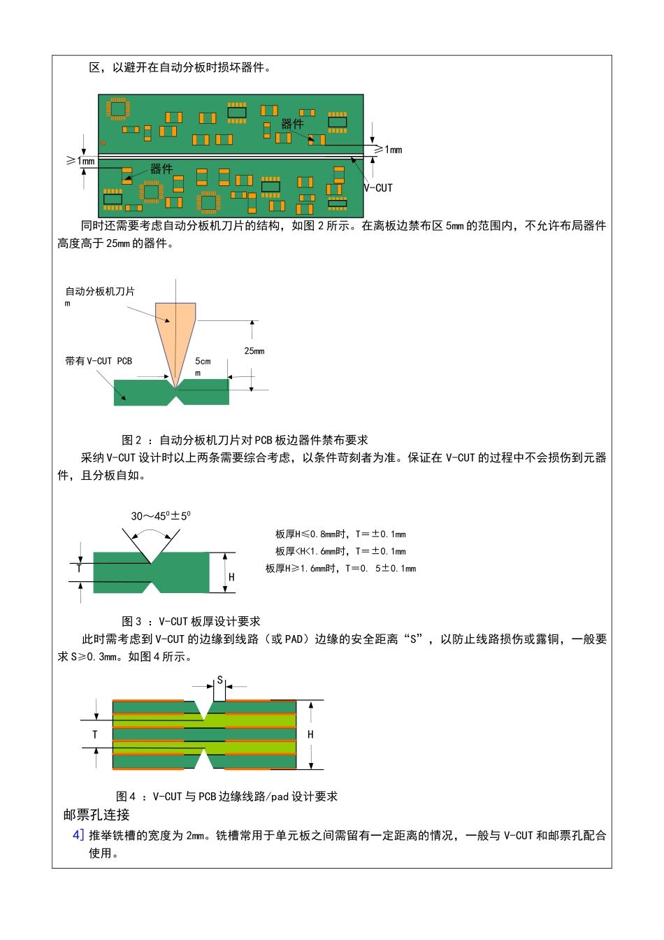 研发PCB工艺设计规范_第3页