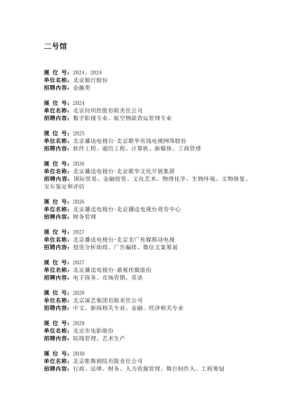 研究生招聘会公司列表