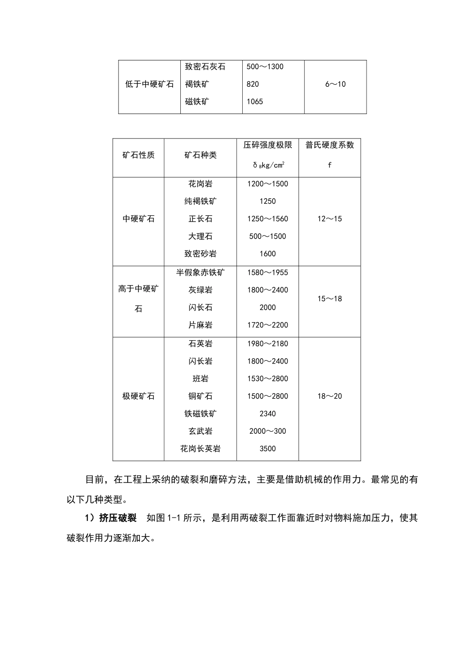 破碎机结构设计_第3页