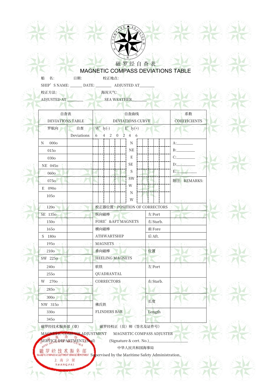 磁罗经自差表1_第1页